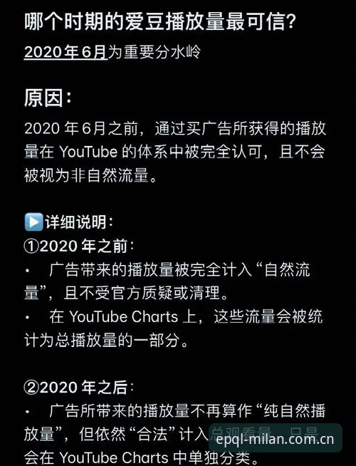 风格再谱单曲米兰中国官网EPQL对比完整指南——老用户手把手教你选对方案